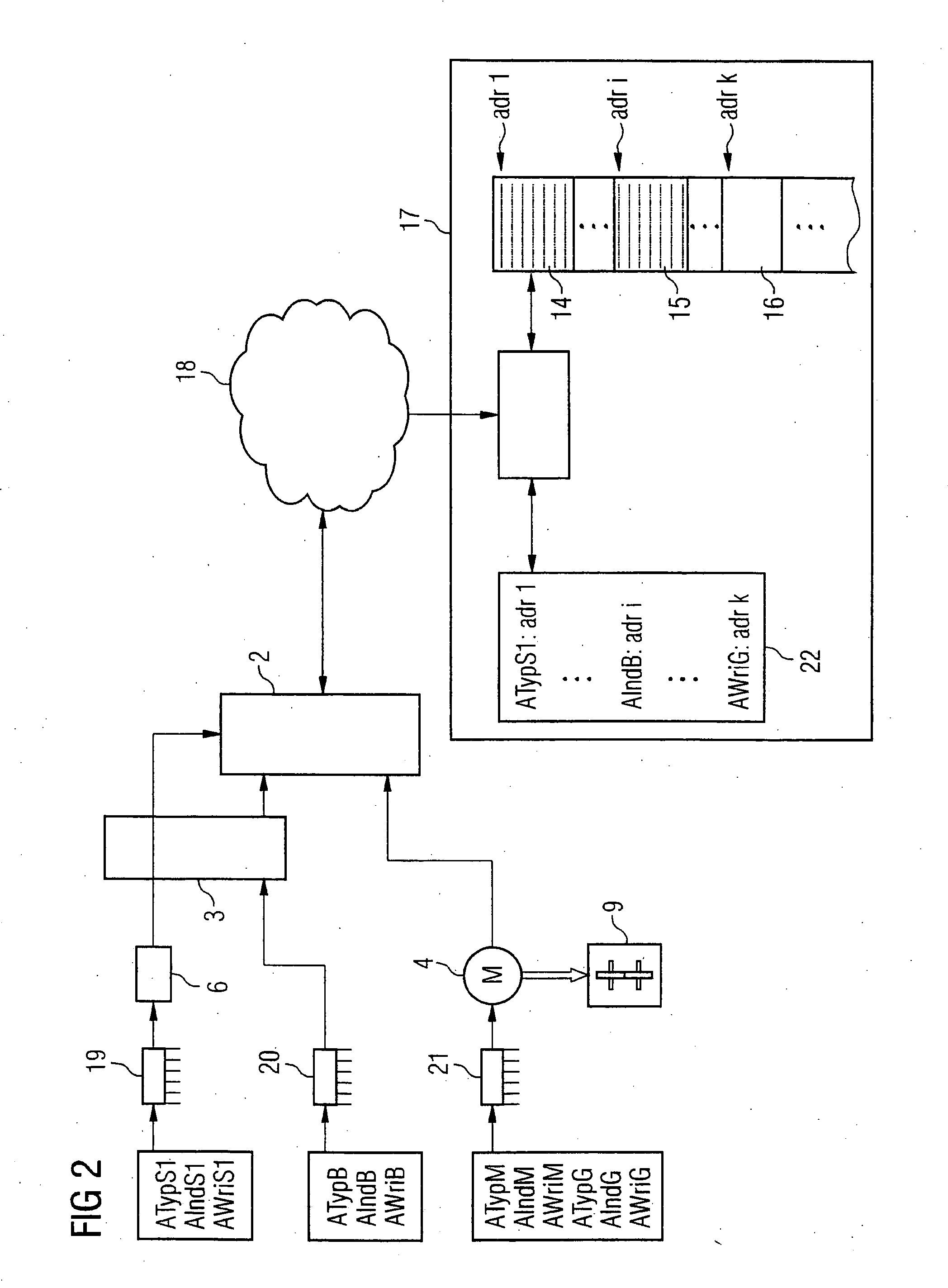 Method for controlling a production machine, in particular a machine tool, with the controller associated with a production machine