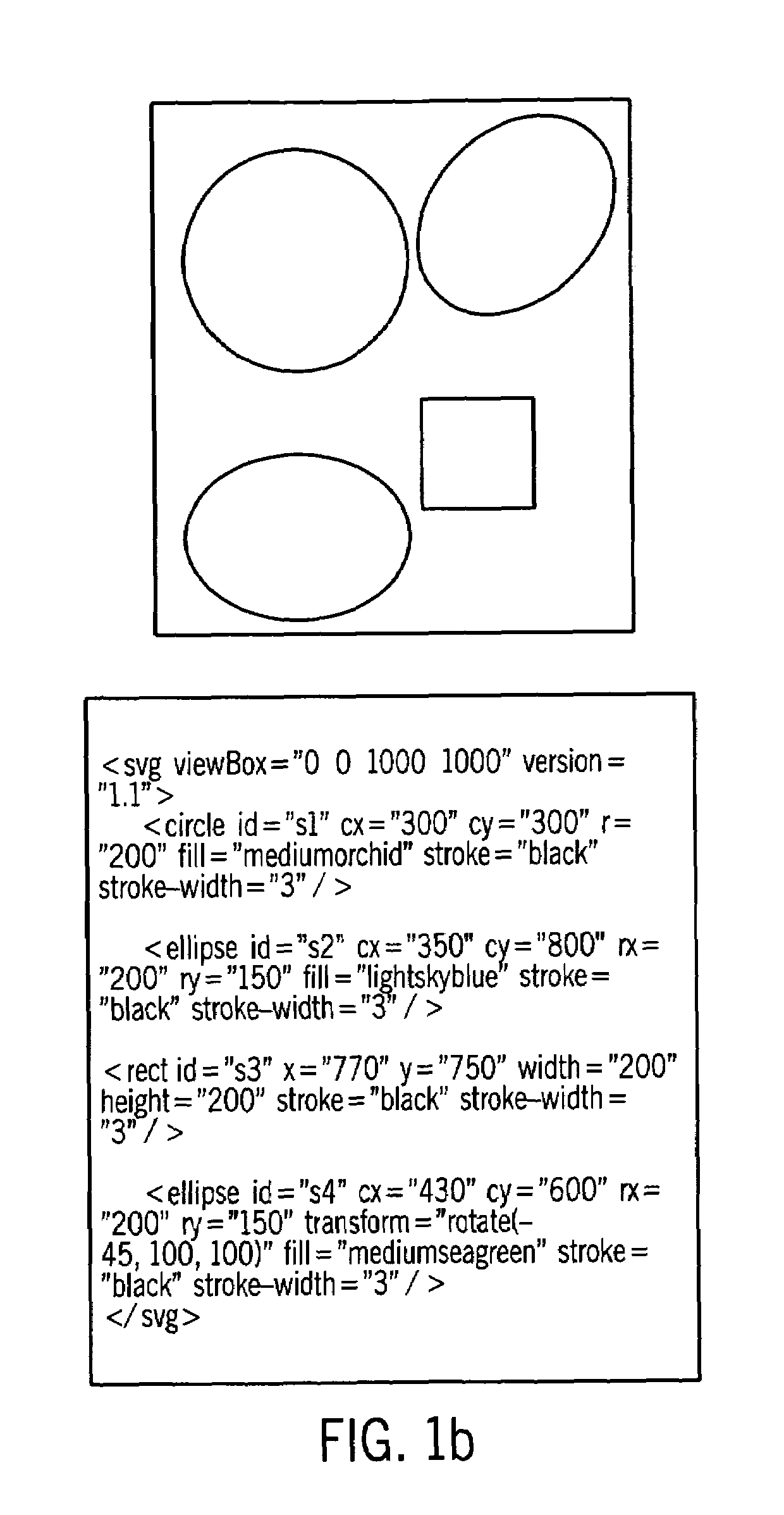 System and method for measuring SVG document similarity