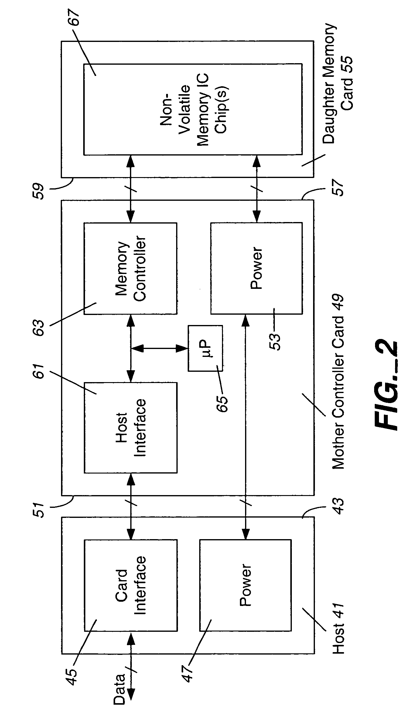 Universal non-volatile memory card used with various different standard cards containing a memory controller