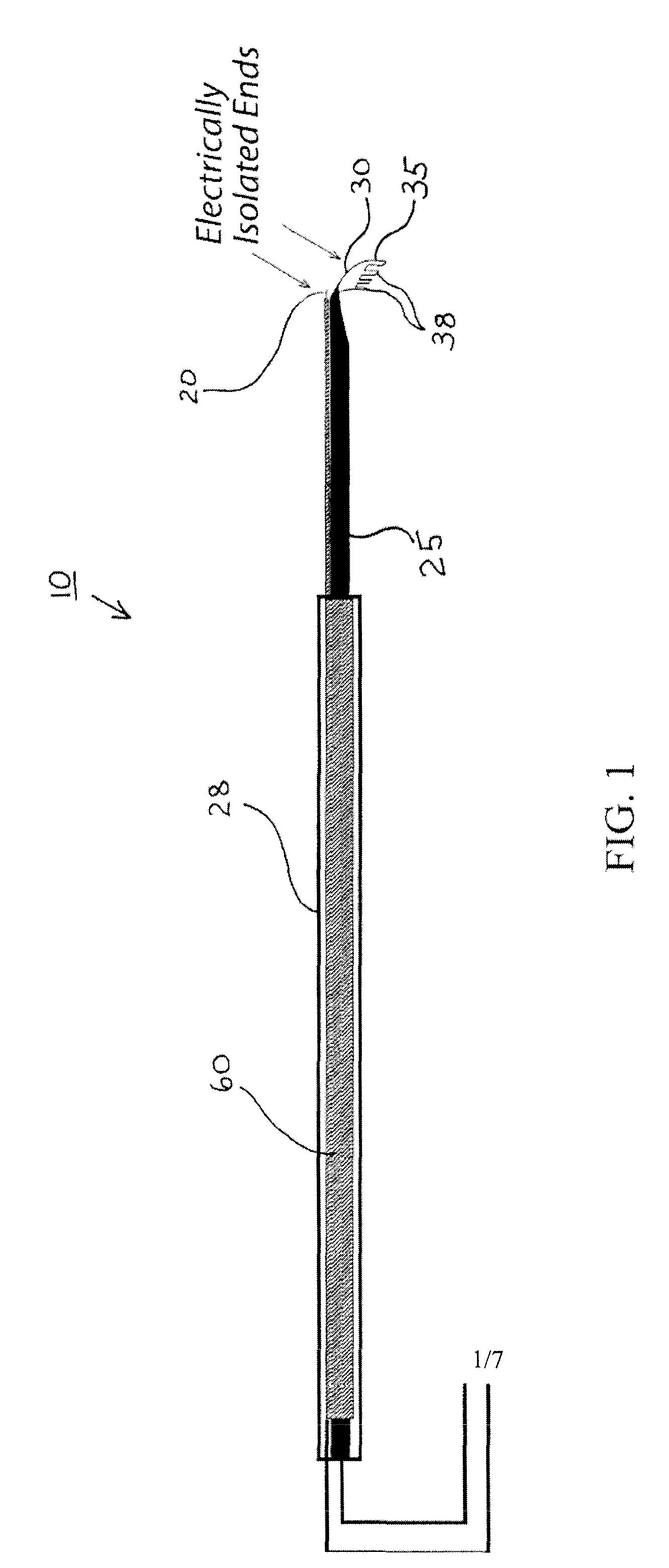 Methods and devices for differentiating between tissue types