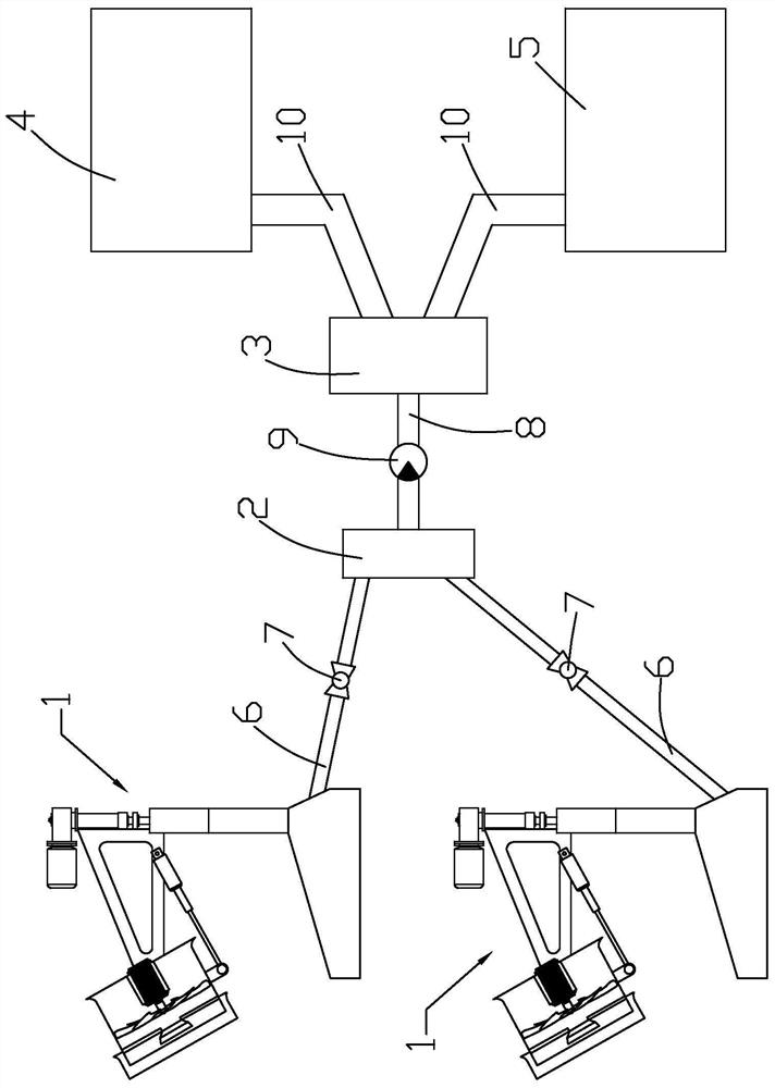 A multifunctional intelligent management device and method for tea orchards
