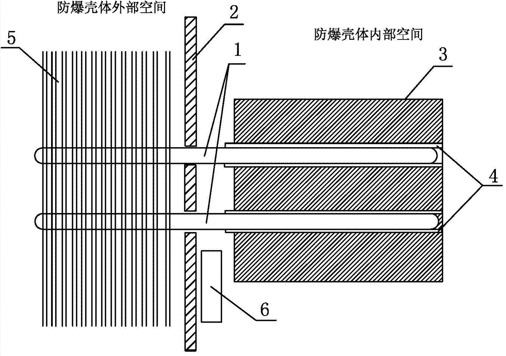 Insulation heat pipe radiator of explosive-proof structure