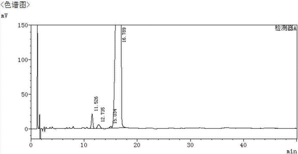 A kind of high performance liquid chromatography analysis and detection method of picantron maleate