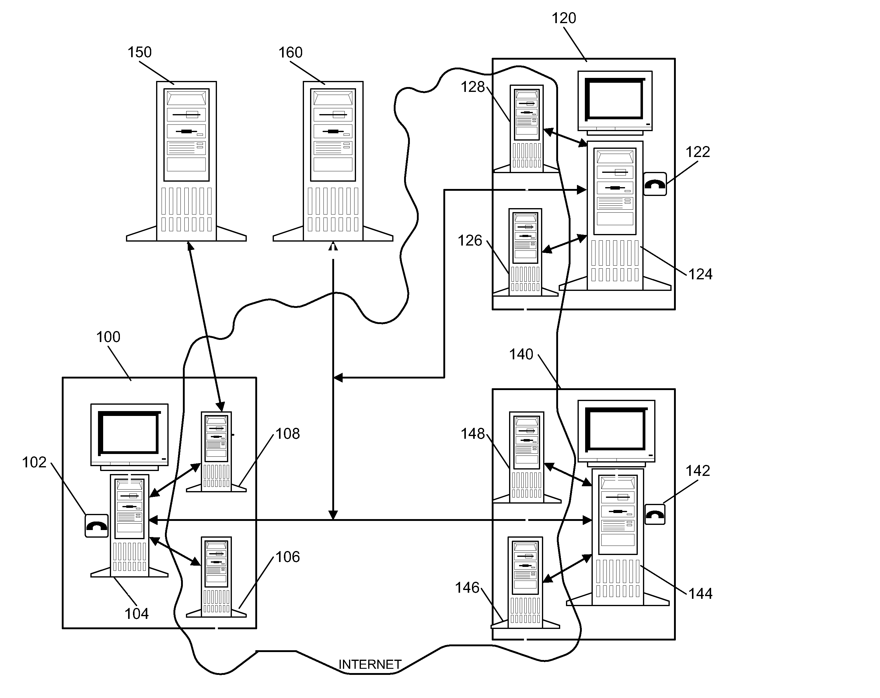System, computer program product and method of communicating with session initiation protocol (SIP) application sessions using a message-oriented middleware system