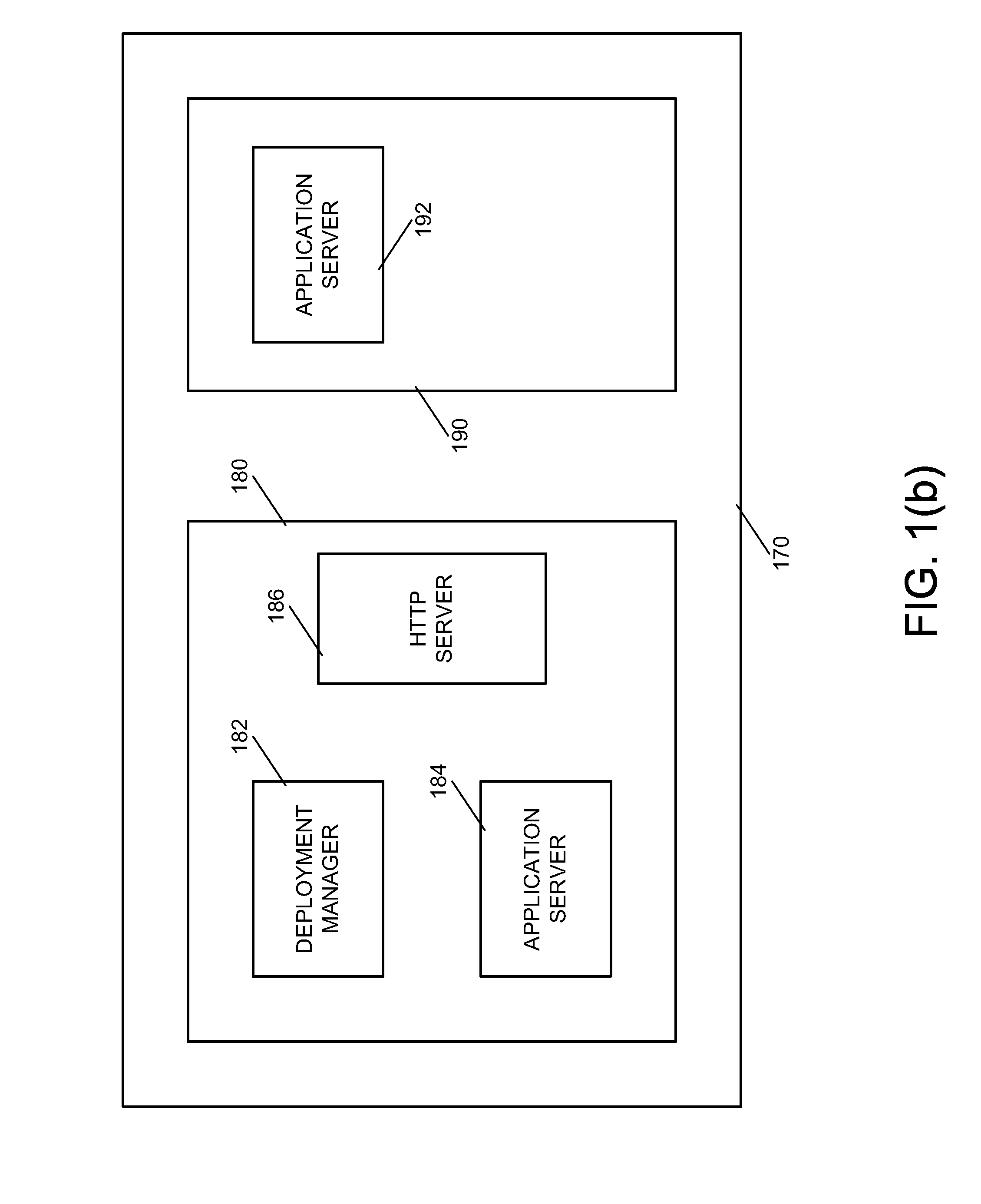 System, computer program product and method of communicating with session initiation protocol (SIP) application sessions using a message-oriented middleware system