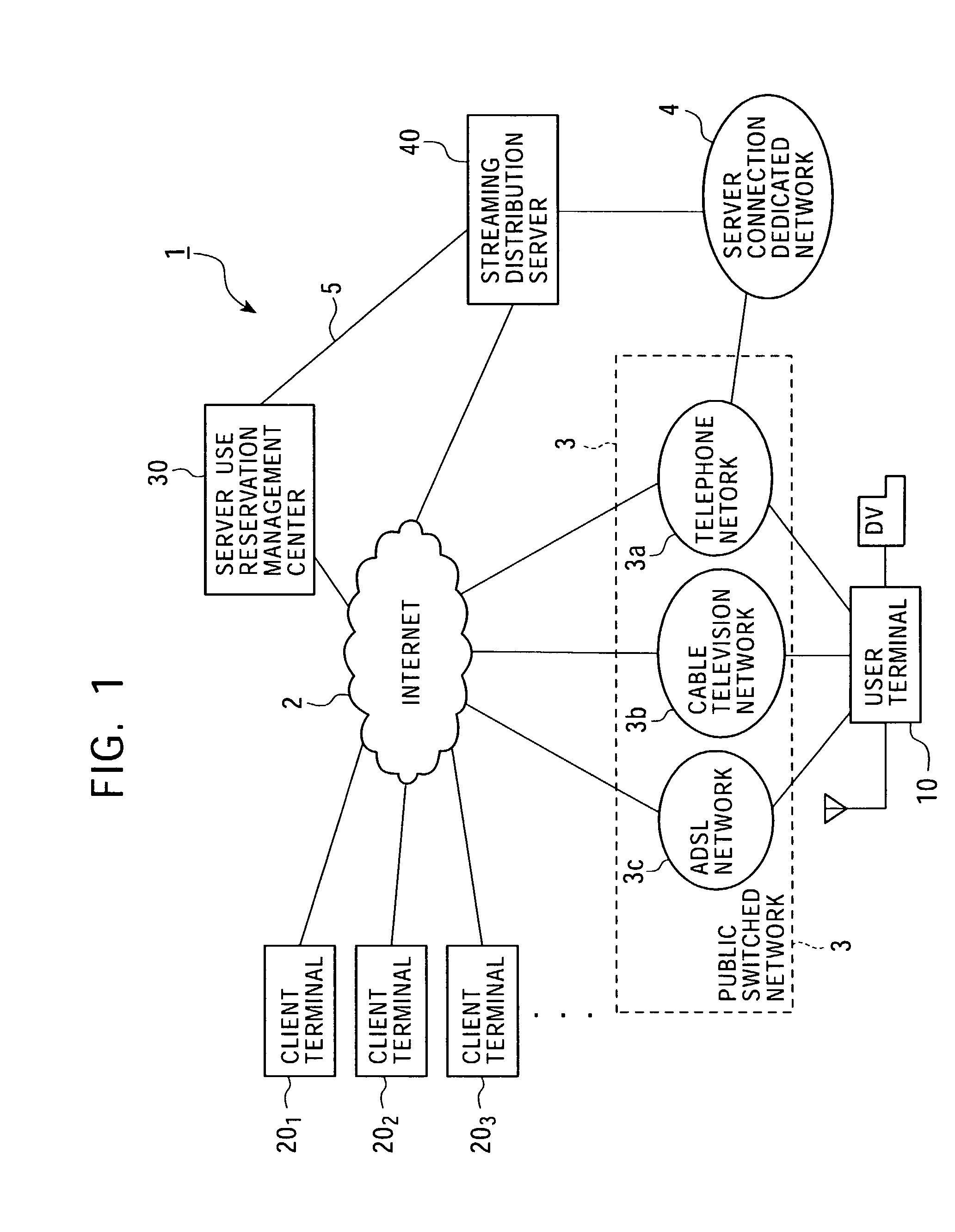 Information processing apparatus, screen display method, screen display program, and recording medium having screen display program recorded therein