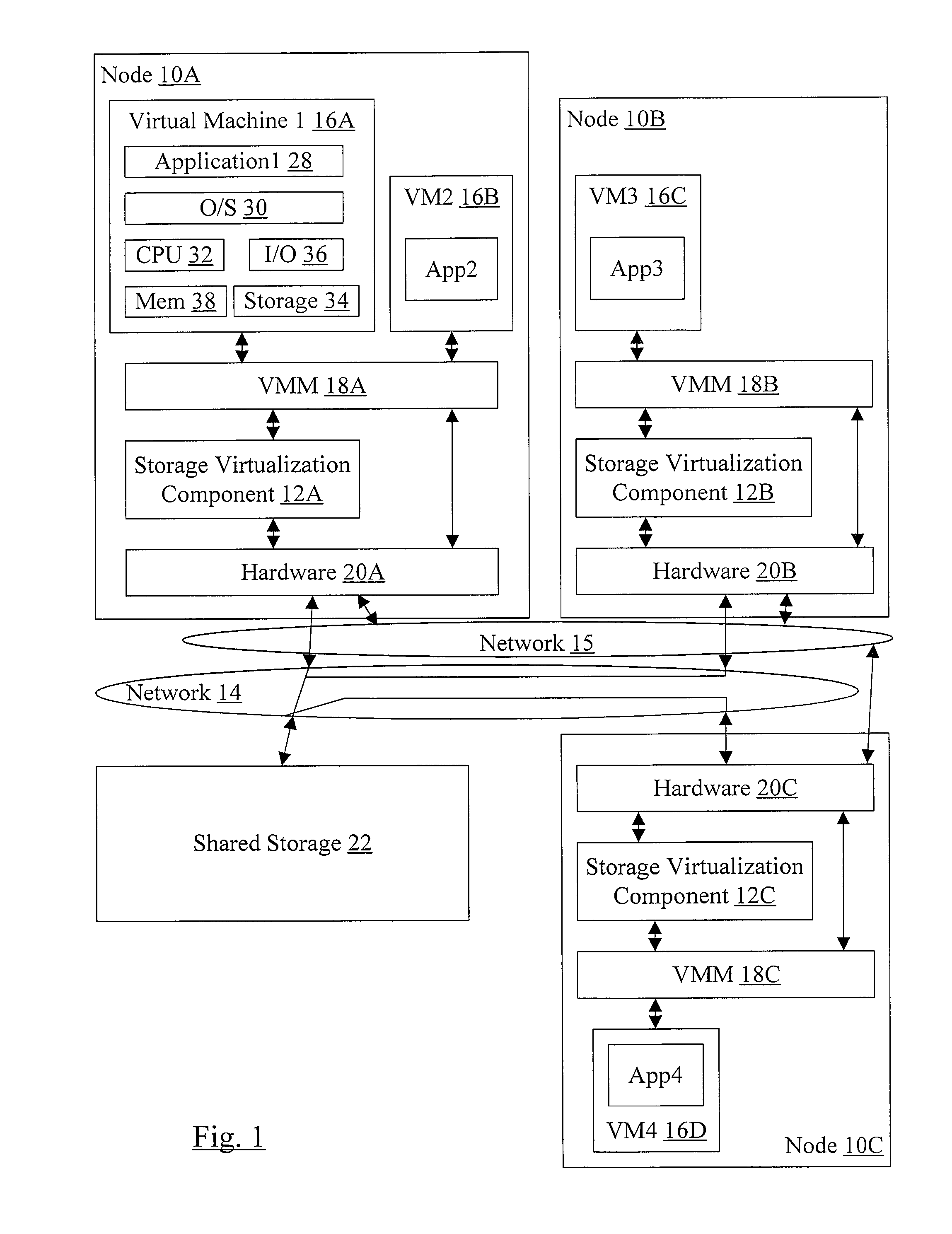 Providing fault tolerant storage system to a cluster