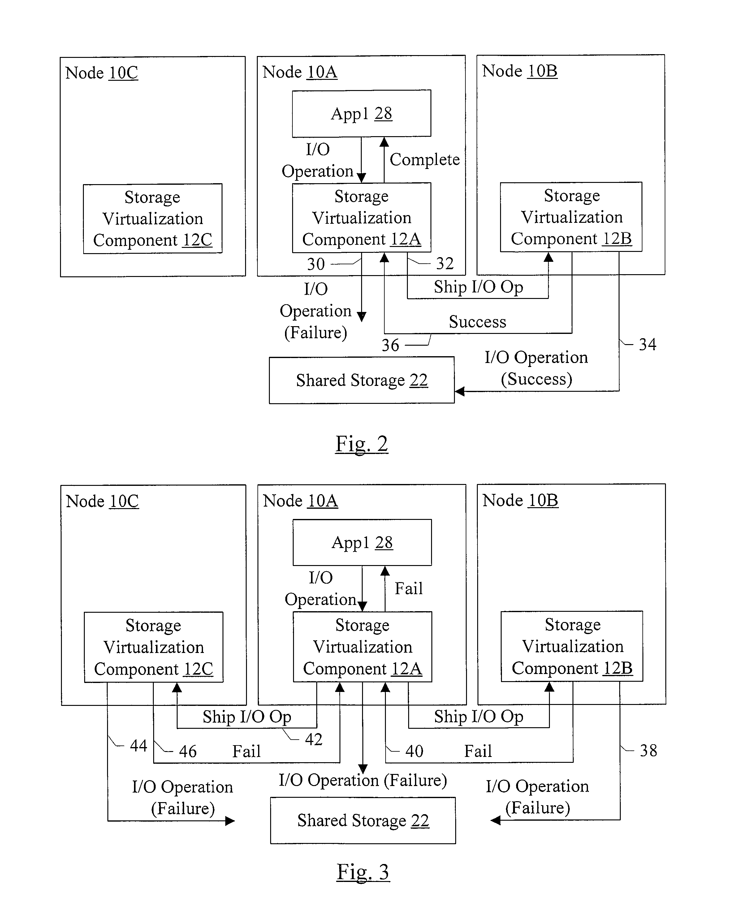Providing fault tolerant storage system to a cluster