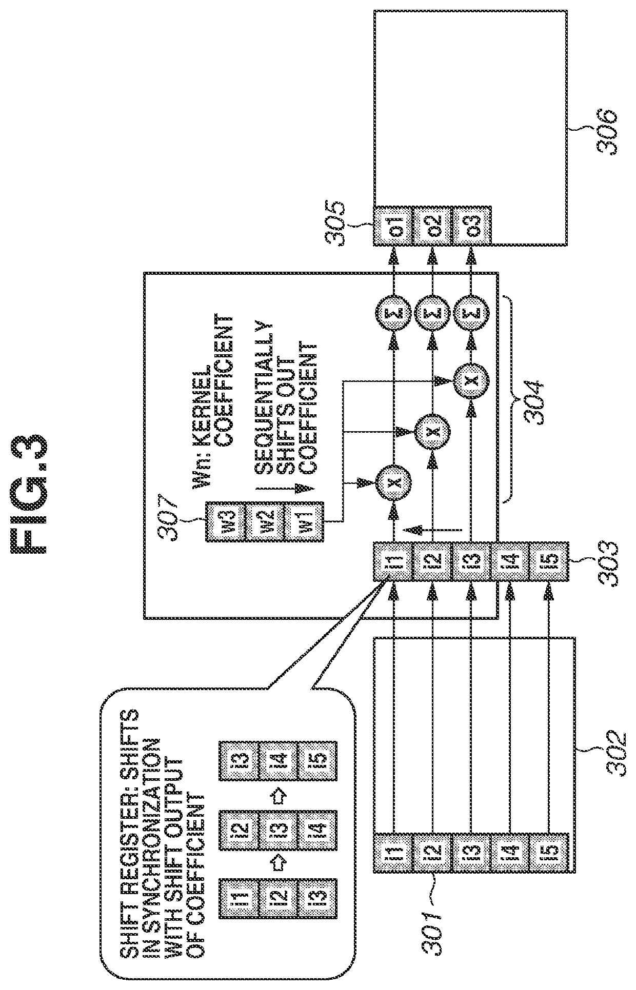 Convolutional neural network based data processing apparatus, method for controlling the same, and storage medium storing program