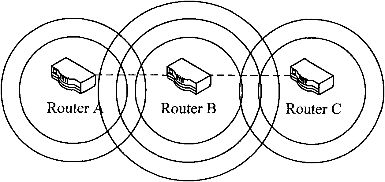 Method for detecting black hole attack in wireless ad hoc network