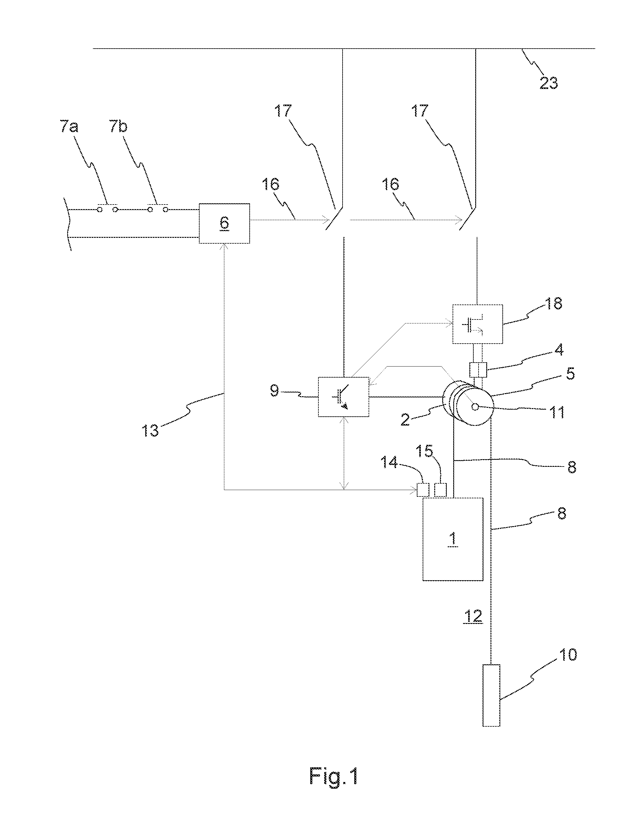Method for performing an emergency stop, and a safety arrangement of an elevator