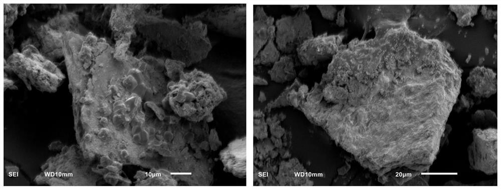 A kind of graphene oxide-gadolinium hydroxide composite material, preparation method and application thereof