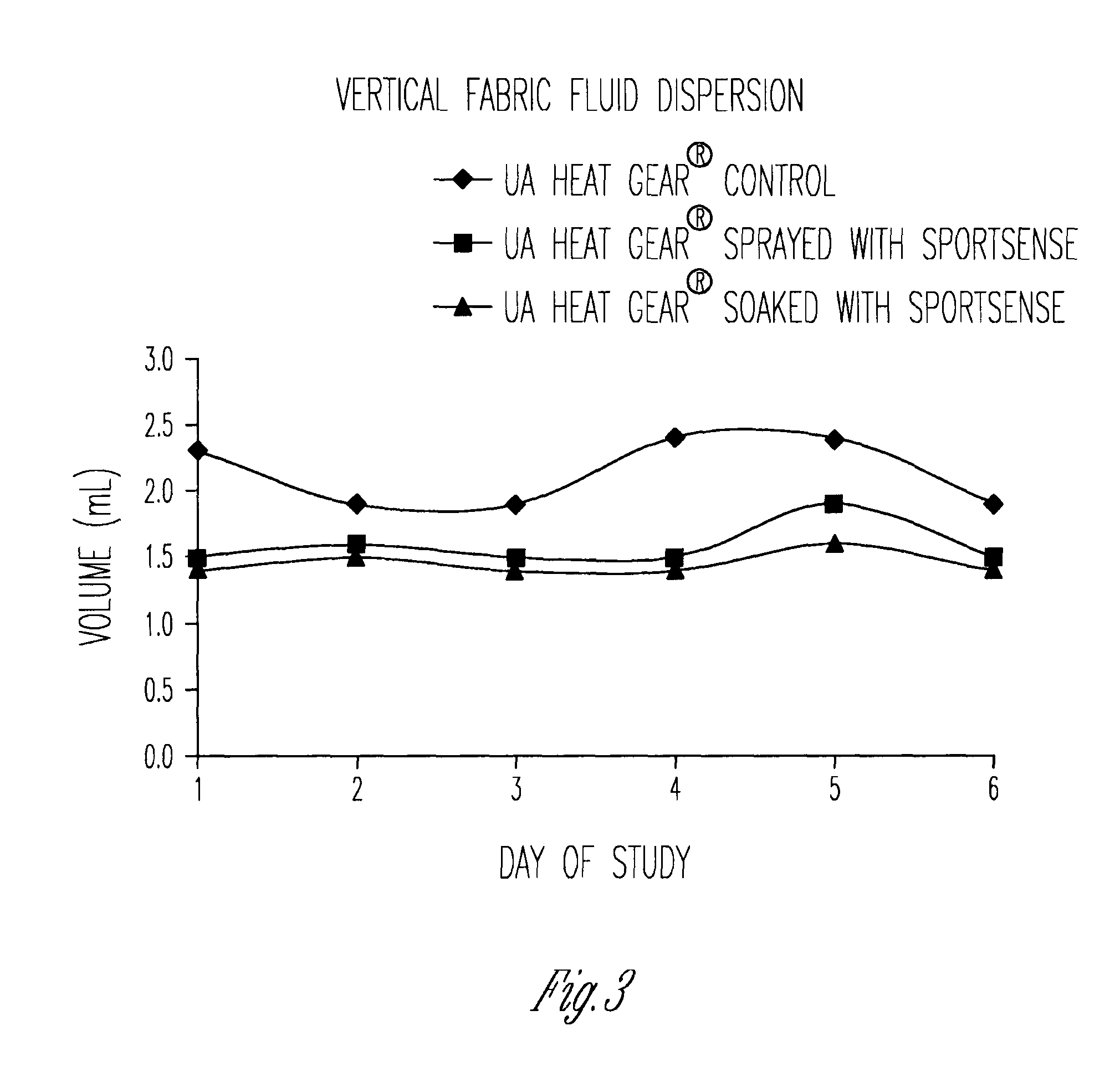 Water soluble antimicrobial composition