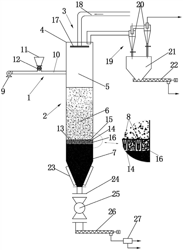 Waste incineration fly ash ultrasonic washing device