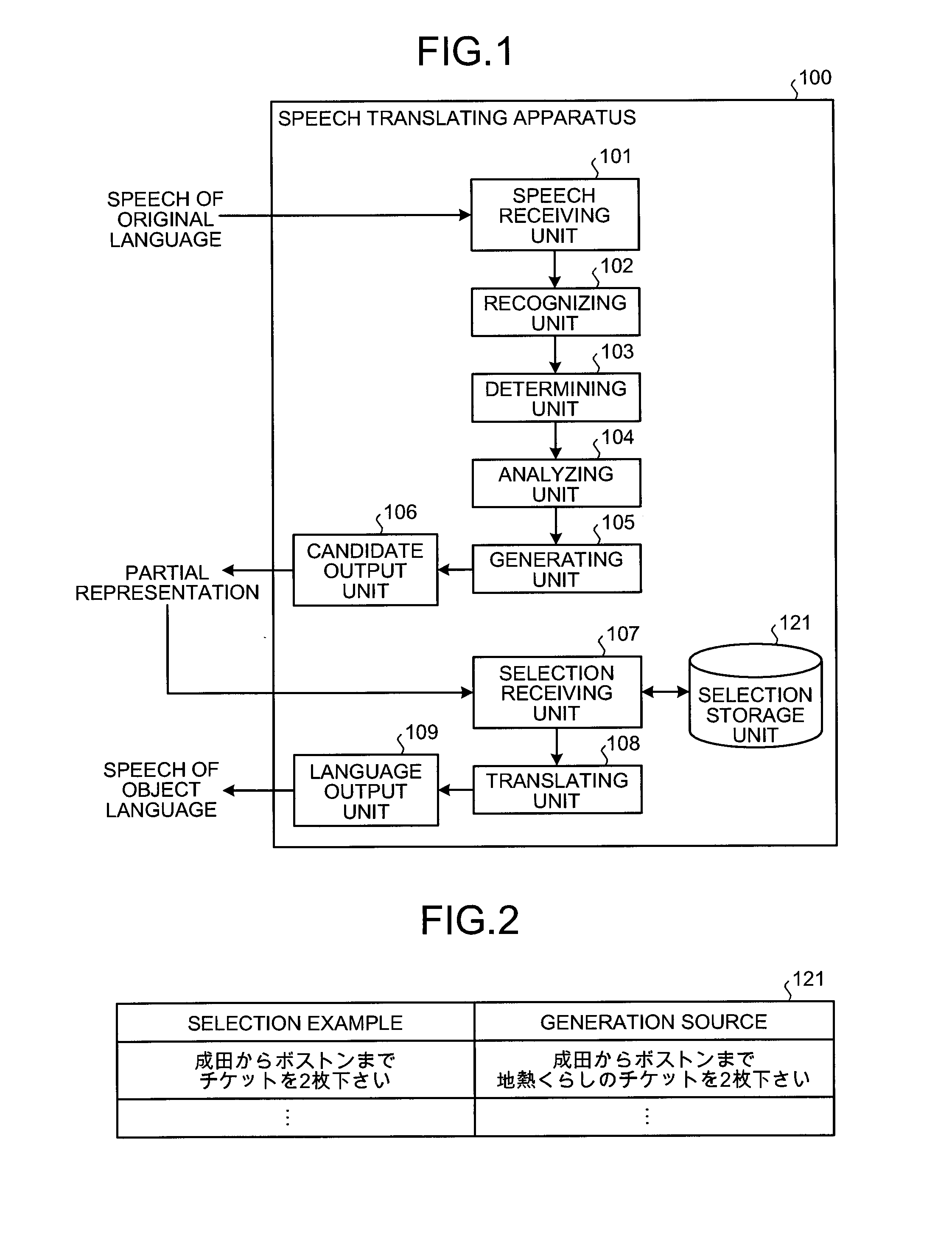 Apparatus, method, and computer program product for processing input speech