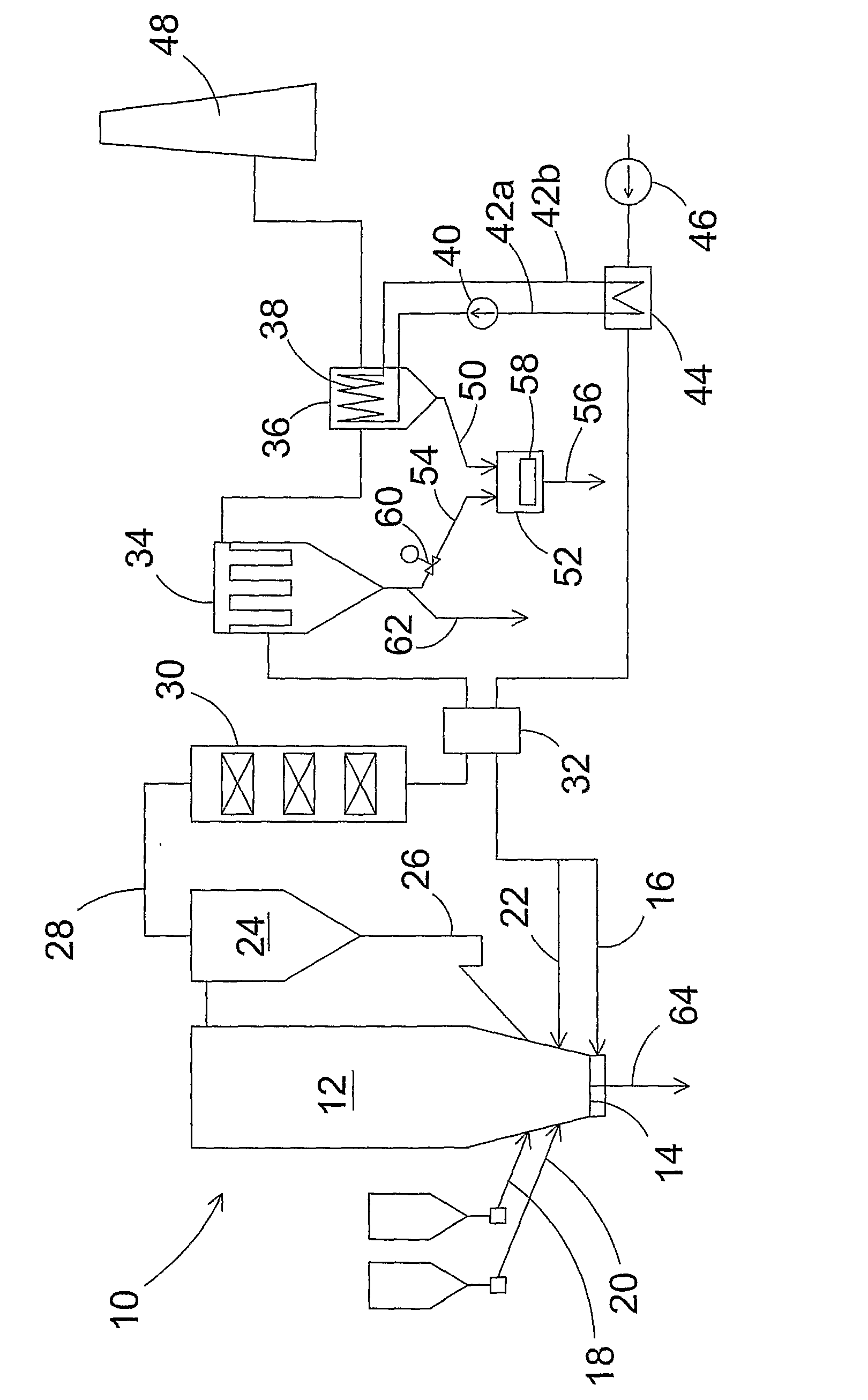Fluidized bed boiler plant and method of combusting sulfurous fuel in a fluidized bed boiler plant