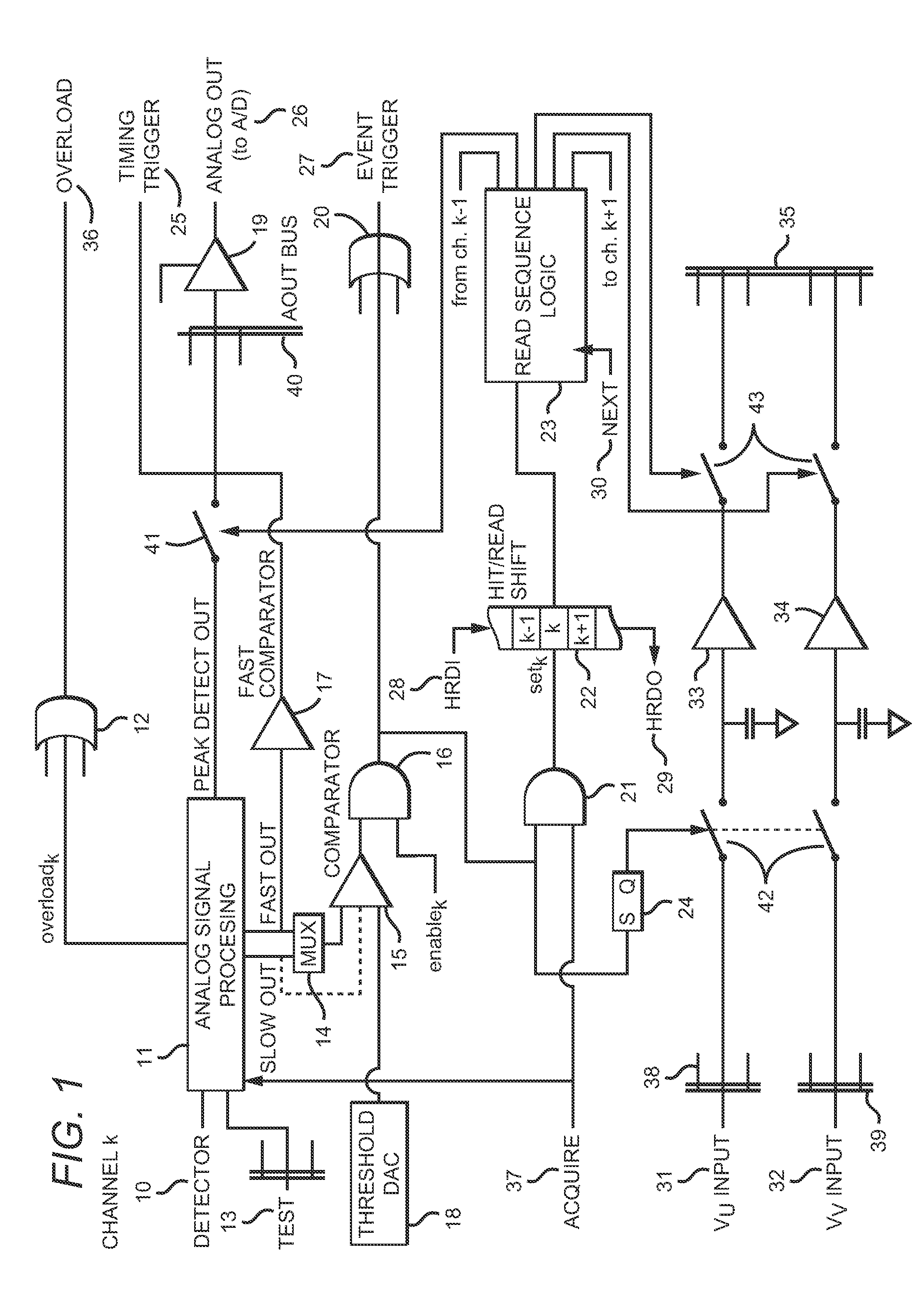 Integrated Circuit and Sensor for Imaging