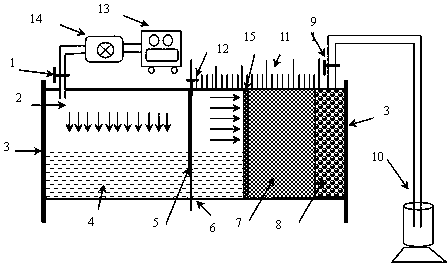 A simple pressure chamber model of mud-water shield and its application method