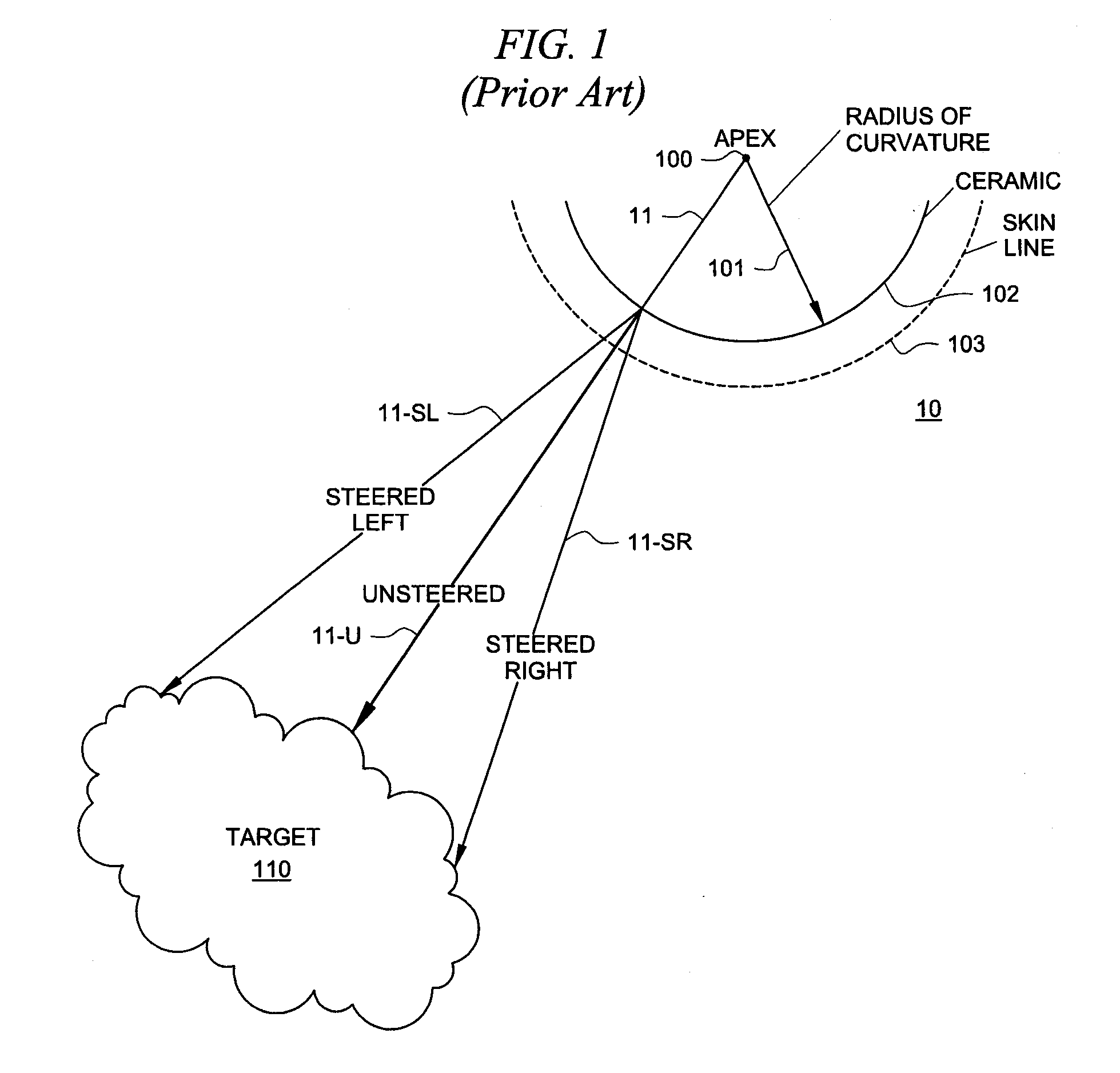 System and method for spatial compounding using phased arrays