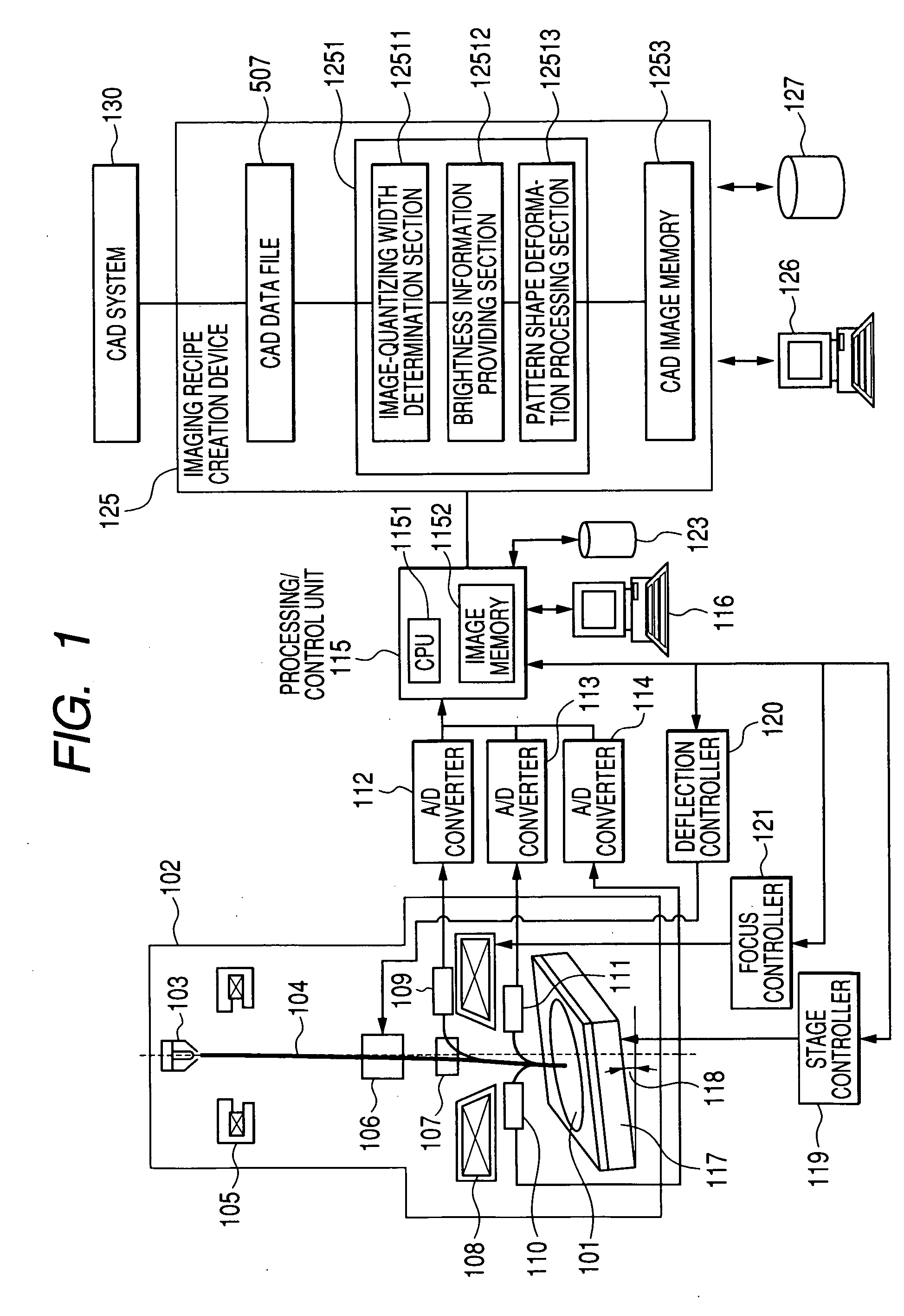 Method and apparatus for measuring dimension of a pattern formed on a semiconductor wafer