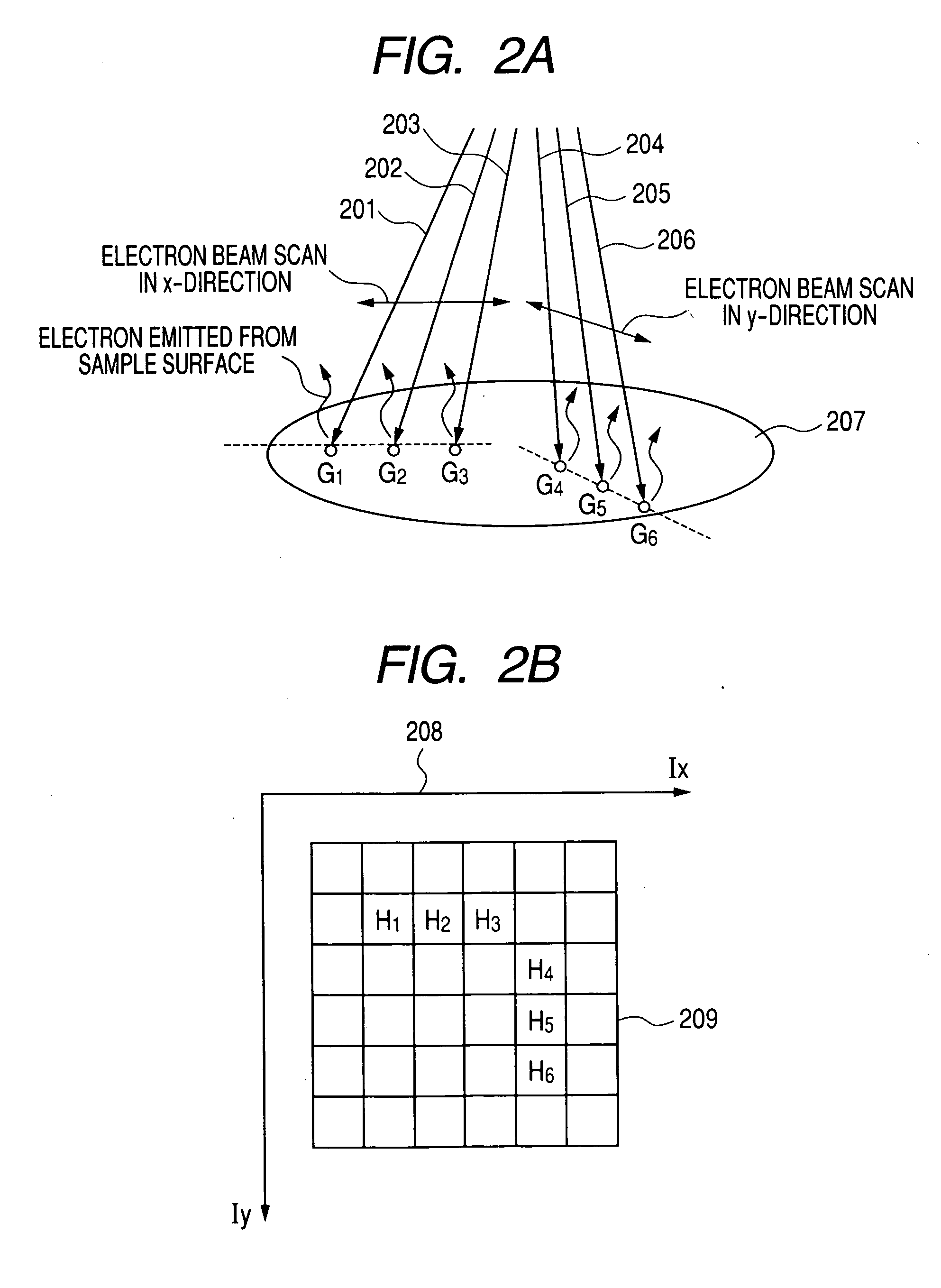 Method and apparatus for measuring dimension of a pattern formed on a semiconductor wafer