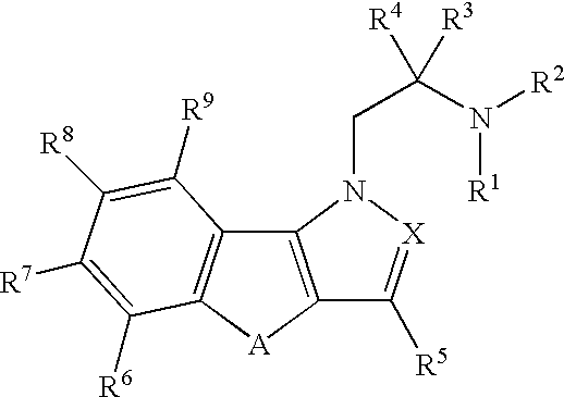 Hydroxy substituted fused naphthyl-azoles and fused indeno-azoles and their use for the treatment of glaucoma