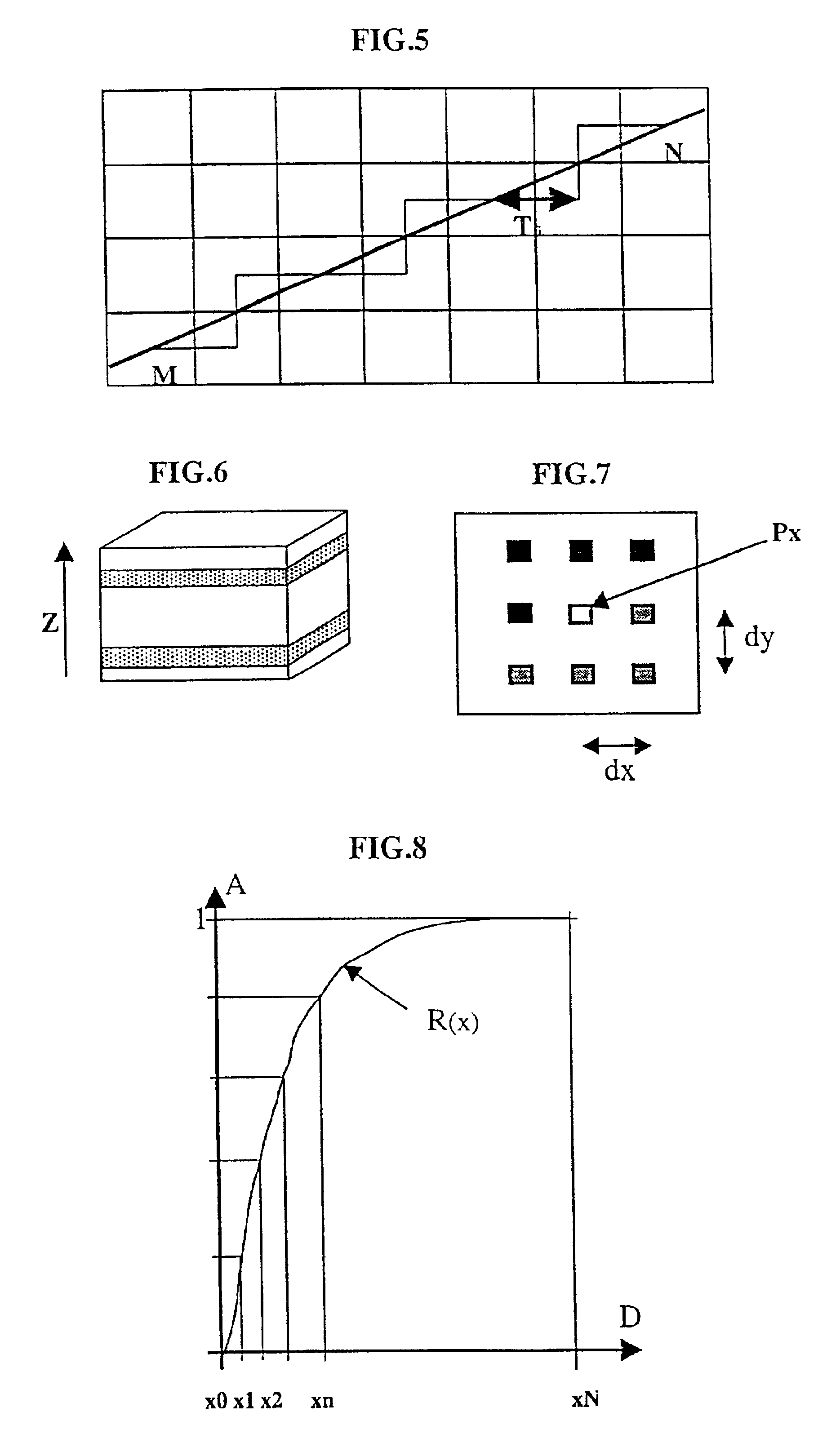Method for modelling flows in a fractured medium crossed by large fractures