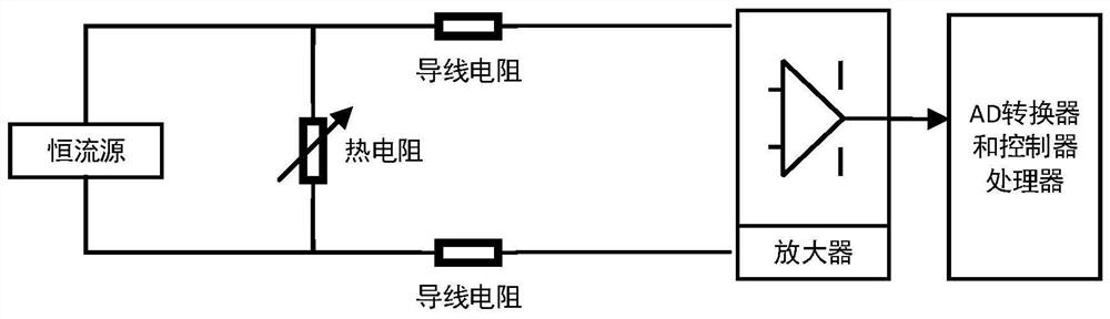 Aero-engine thermal resistance temperature sensor fault self-detection device and method