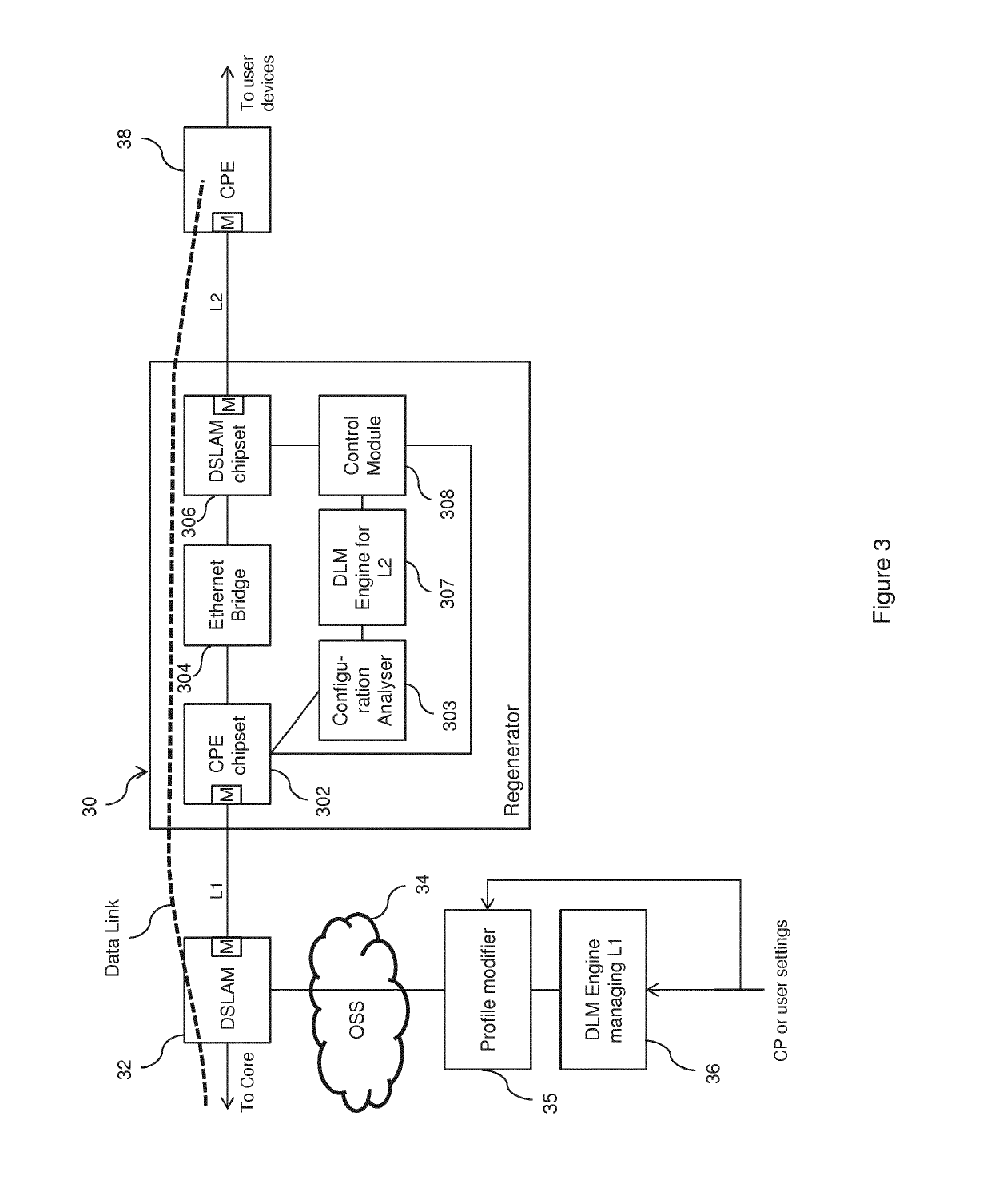 Digital ADSL regenerator device with adaptive data forwarding