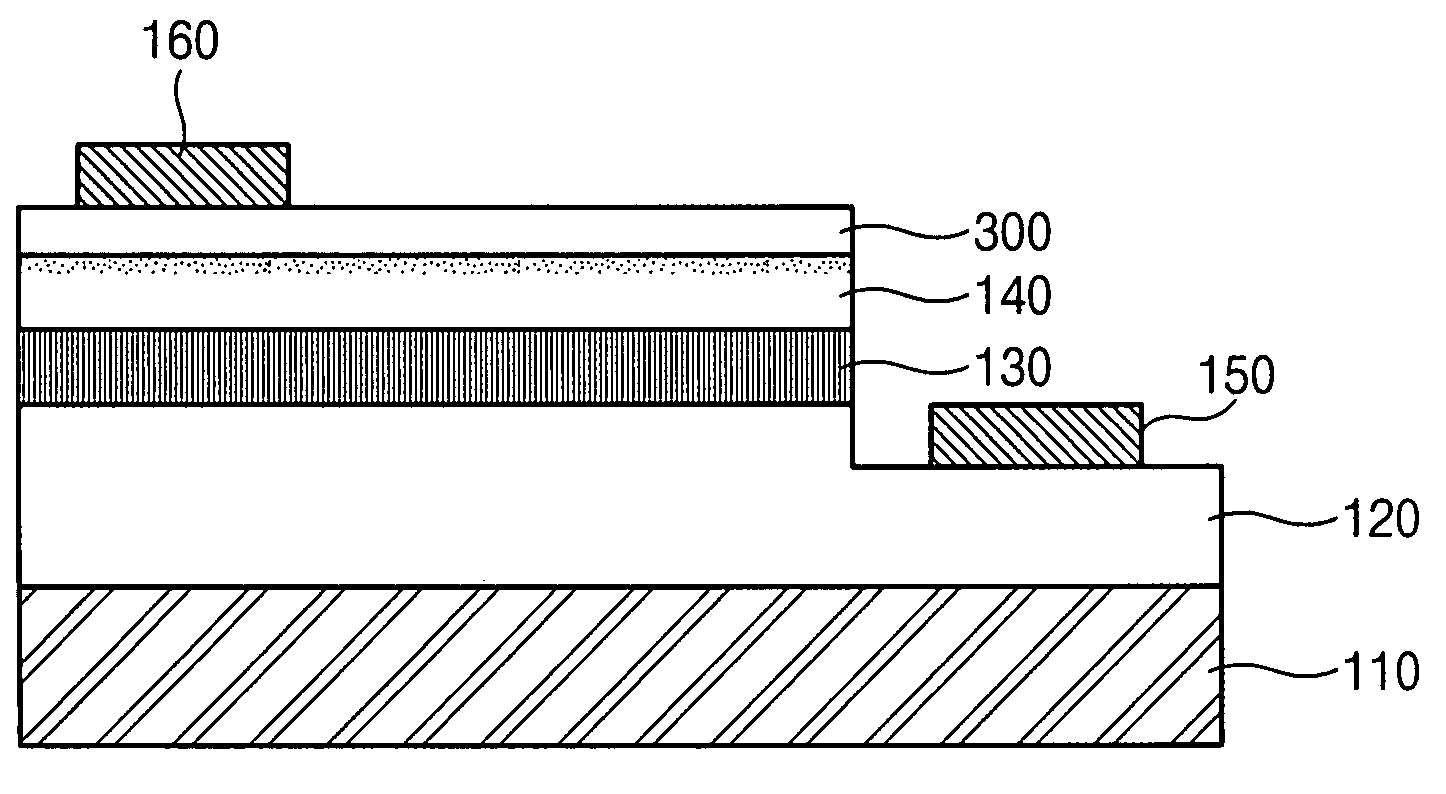 Method of manufacturing nitride-based semiconductor light emitting diode