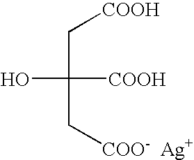 Silver dihydrogen citrate compositions