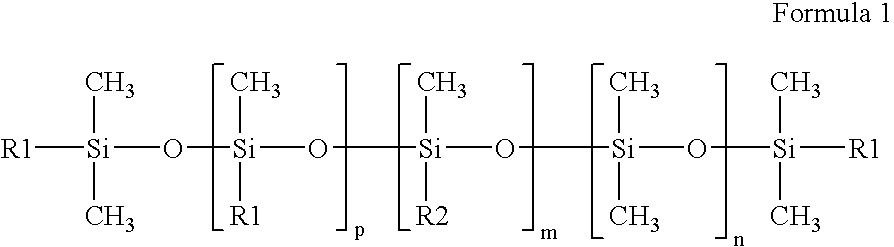 Silver dihydrogen citrate compositions