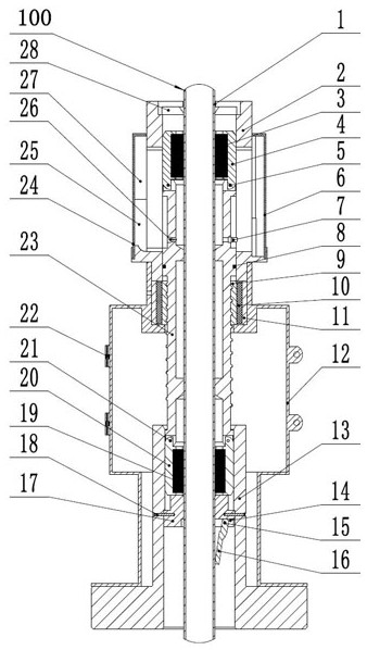 A remote automatic core change and sealing real-time monitoring coiled tubing blowout preventer