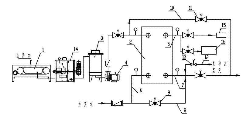 A heat recovery treatment method and recovery treatment device