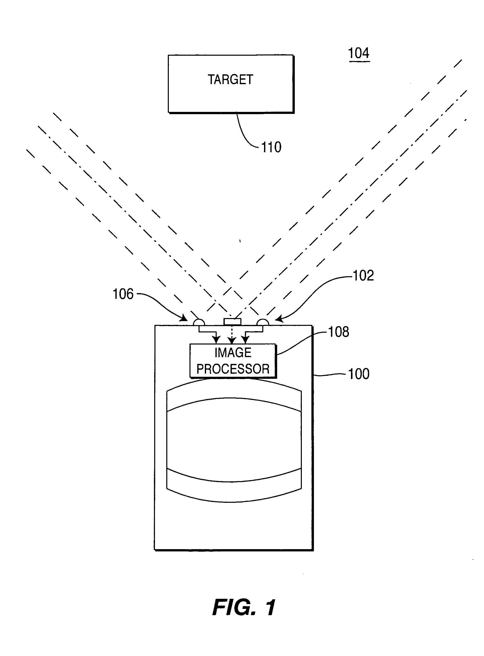 Method and apparatus for differentiating pedestrians, vehicles, and other objects