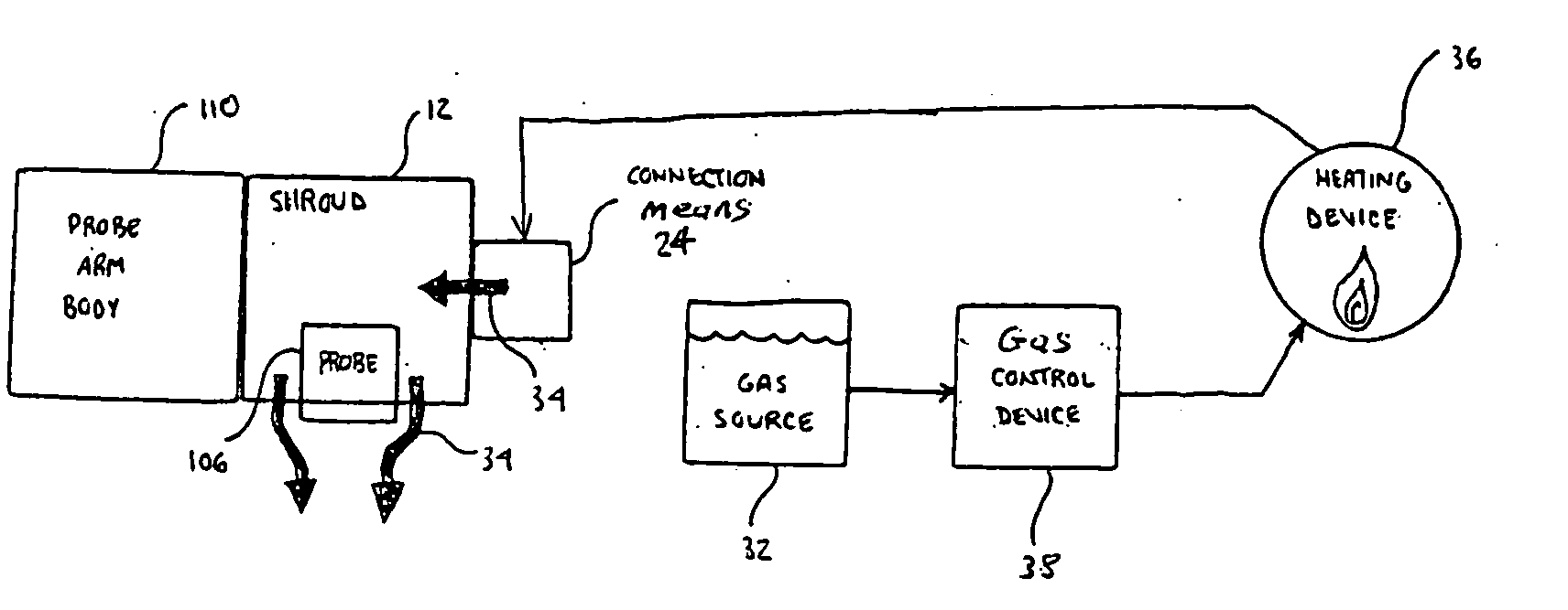 Method and apparatus for removing and/or preventing surface contamination of a probe