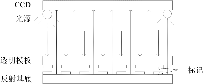 Method for manufacturing raised grating alignment mark in imprinting lithography