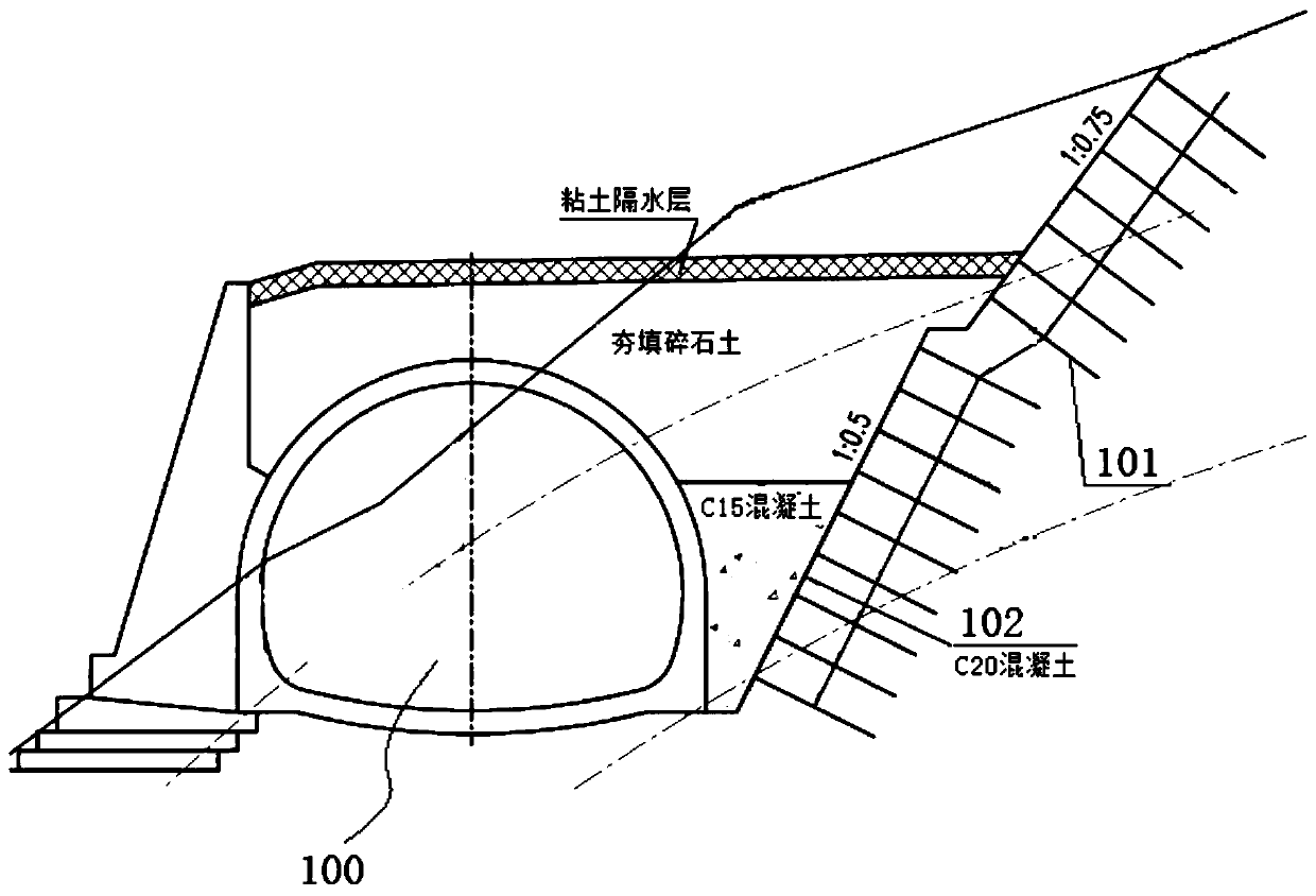 Construction method of tunnel entrance and exit hole