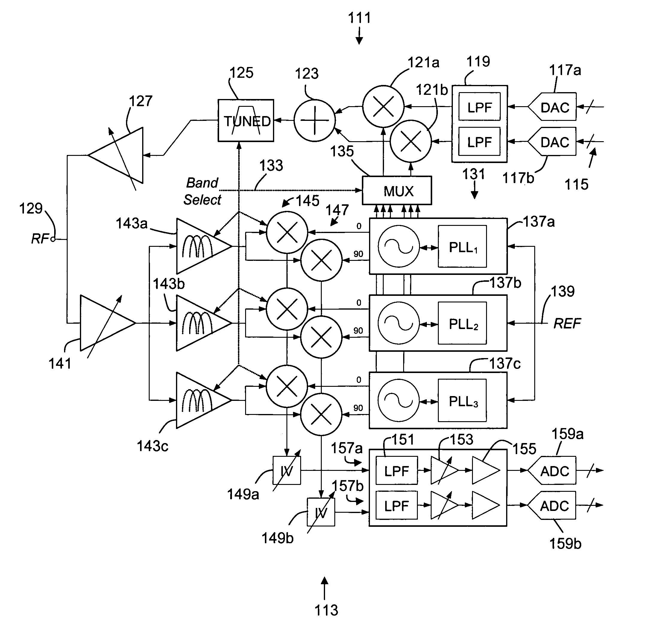 Method and apparatus for DC offset calibration