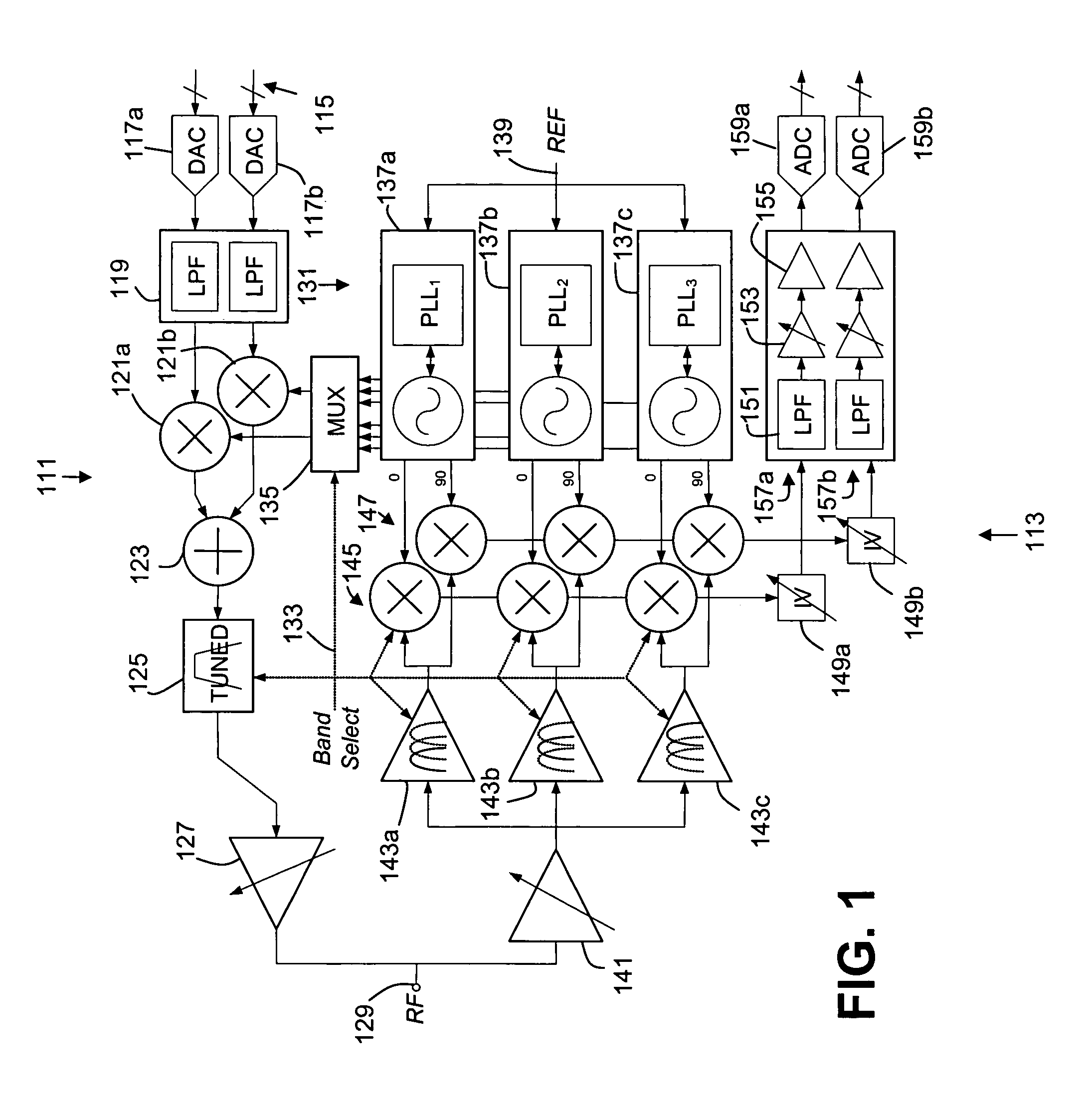 Method and apparatus for DC offset calibration