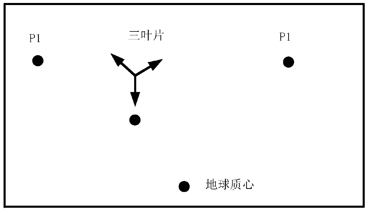 Method and system for wind turbine yaw angle measurement and calculation by UAV