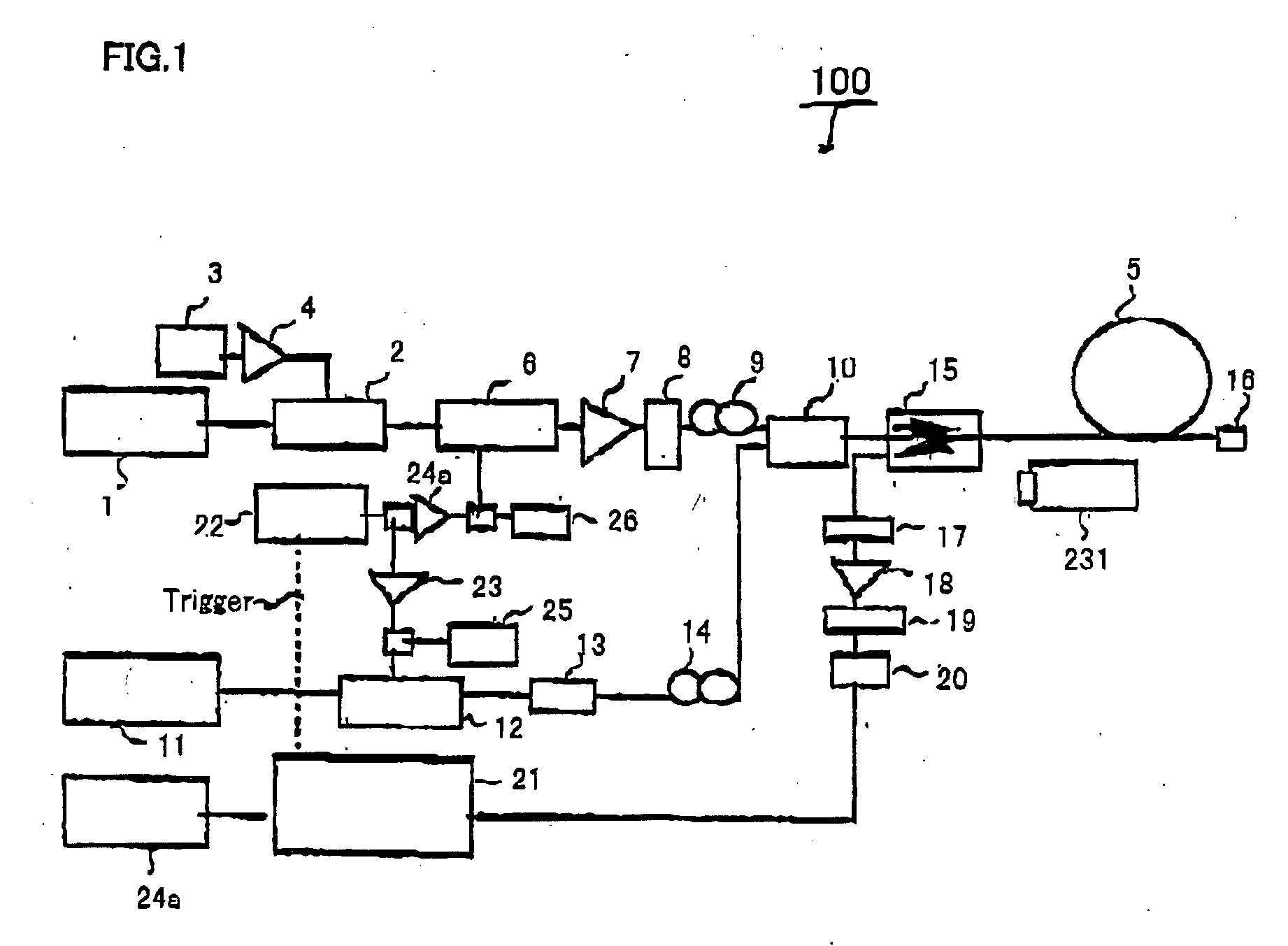 Method and system for measuring the wavelength dispersion and nonlinear coefficient of an optical fiber, method of manufacturing optical fibers, method of measuring wavelength-dispersion distribution, method of compensating for measurement errors, and method of specifying conditions of measurement