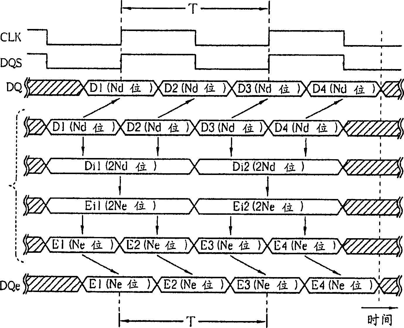 Data error check method and relative device