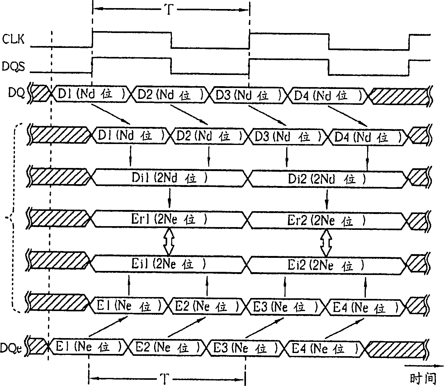 Data error check method and relative device