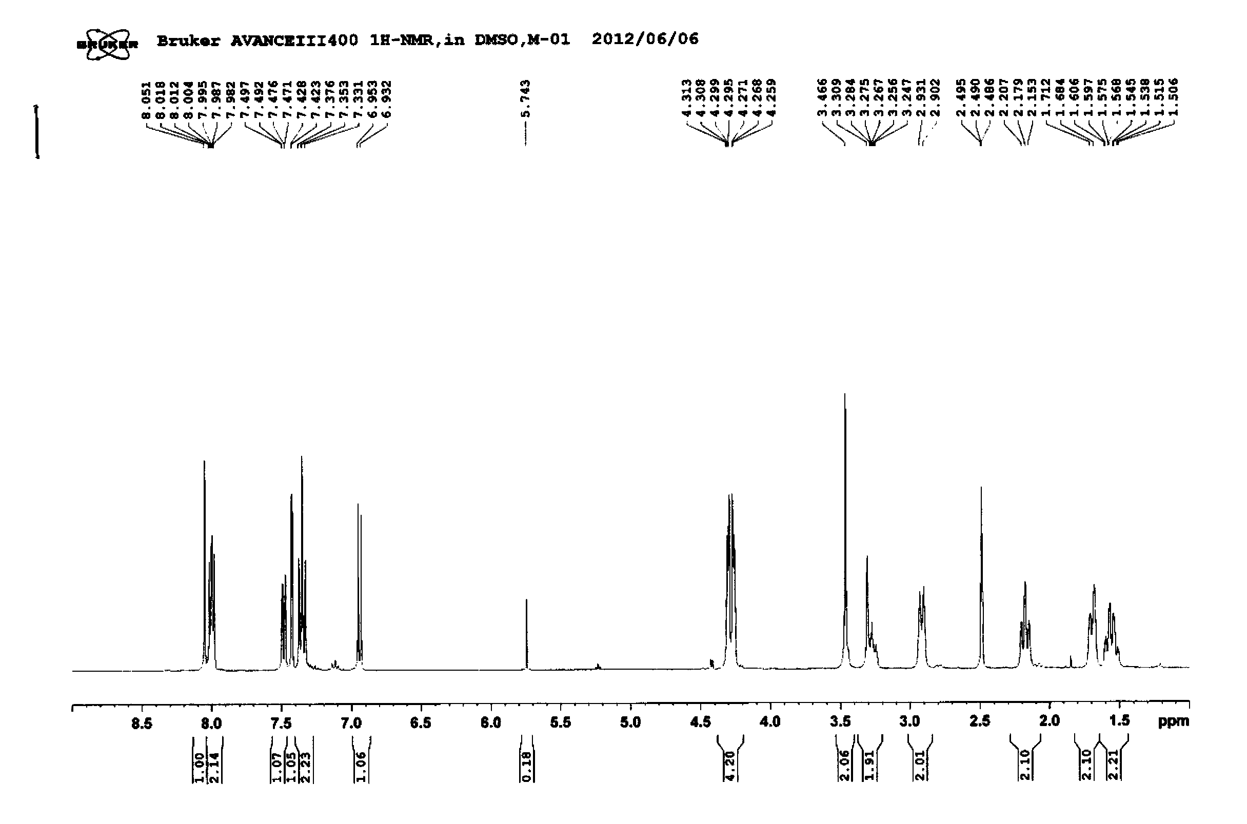 Substituted N-((1', 3'-azole-4'-yl)-methyl)-4-benzoyl-hexahydropyridine compound and applications thereof