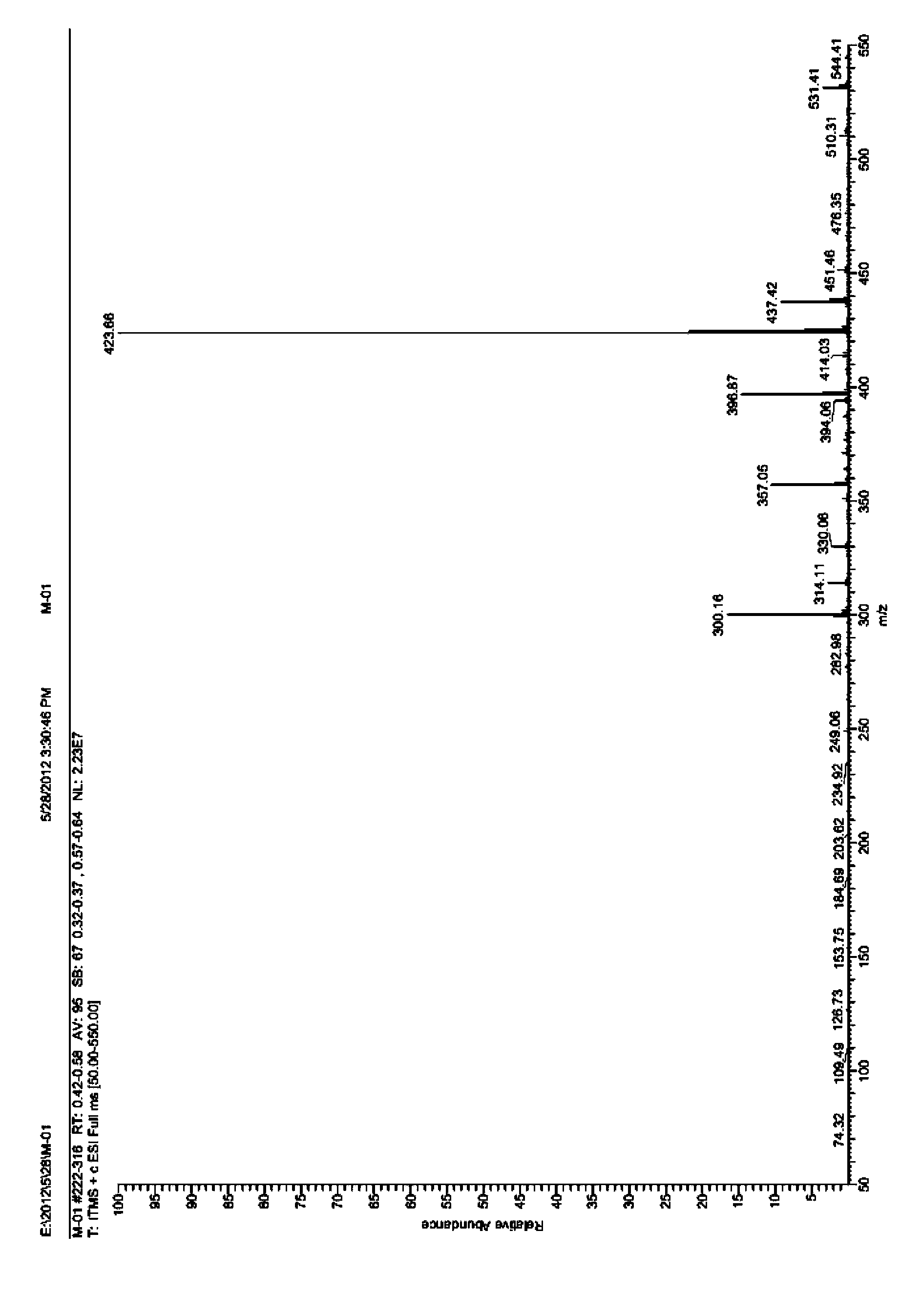 Substituted N-((1', 3'-azole-4'-yl)-methyl)-4-benzoyl-hexahydropyridine compound and applications thereof