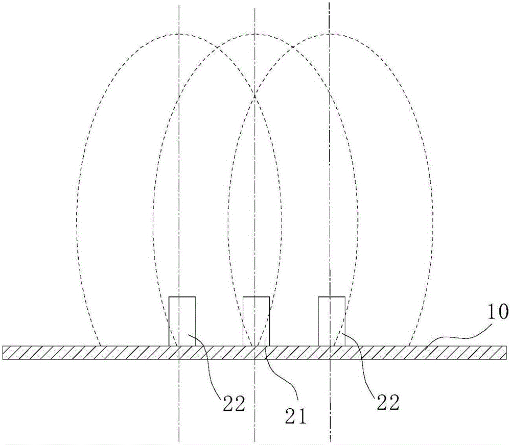 Bending antenna array and layout method thereof