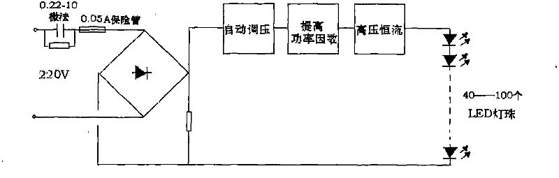 High power factor and greatly energy-saving LED (light-emitting diode) lamp electronic circuit capable of directly rectifying by commercial power