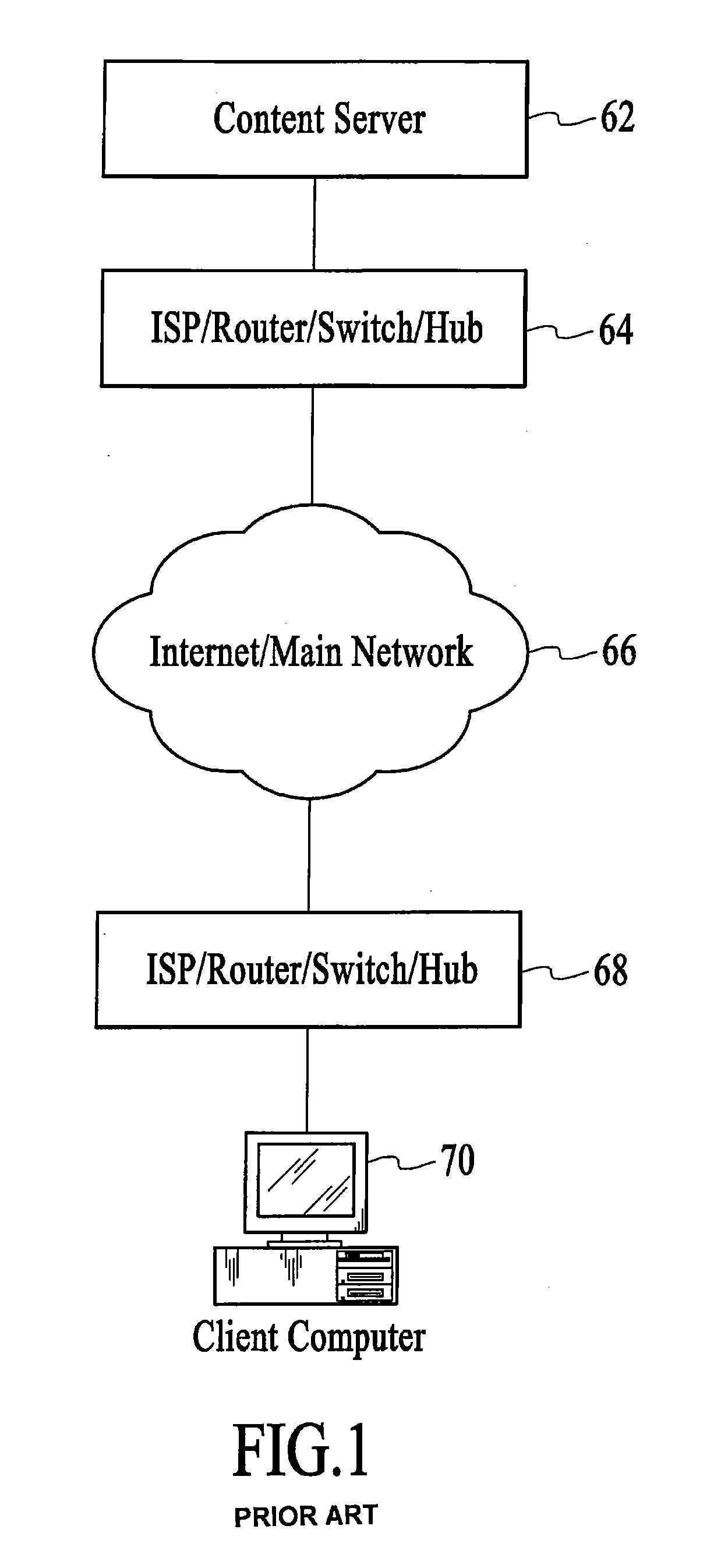 Determining client latencies over a network
