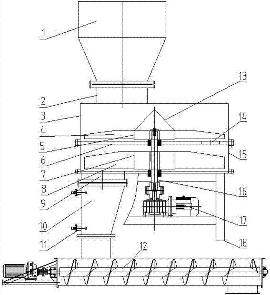 Disc type powder precise quantitative feeding device